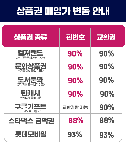 팝업제목